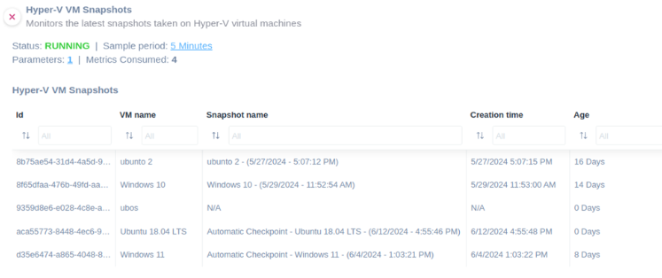 hyper-v vm snapshots script